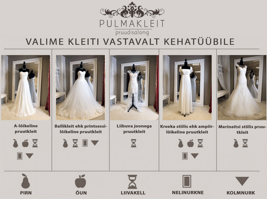 Какое свадебное платье Вам подходит?